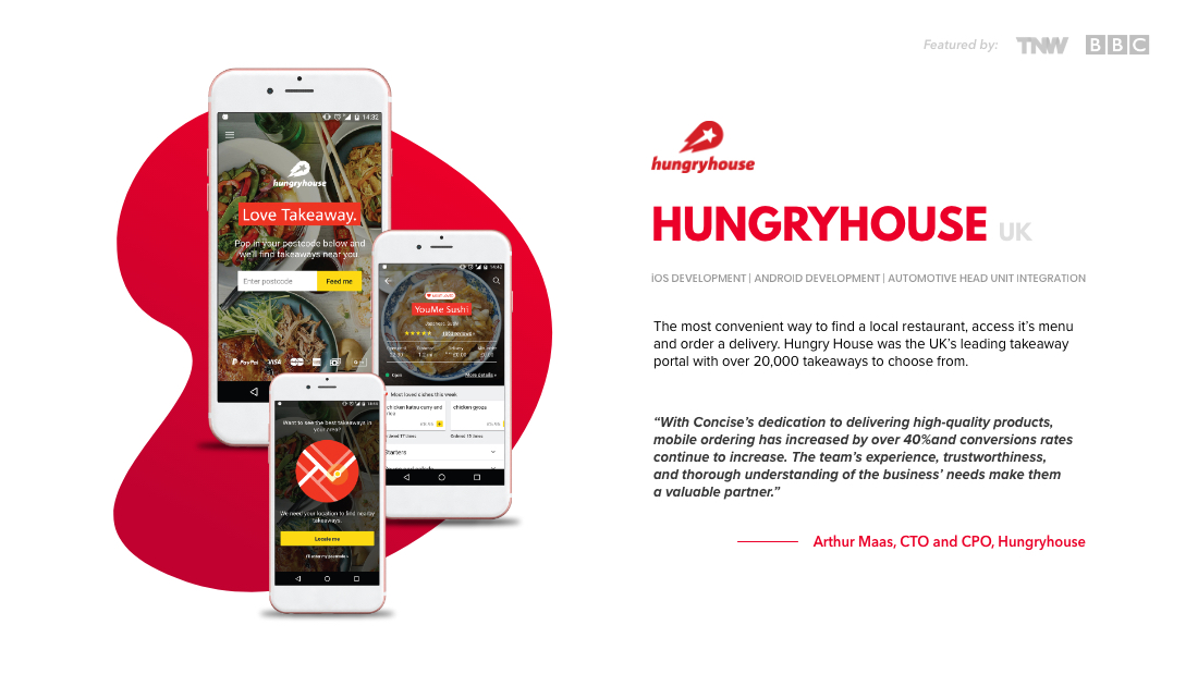 short case study about the Hungryhouse project