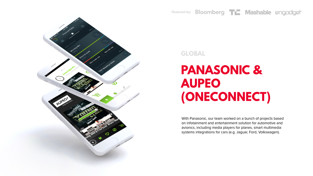 short case study about the Panasonic and Aupeo project