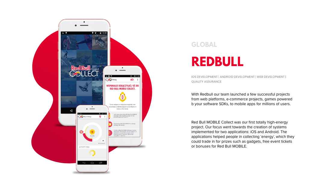 short case study about the Redbull Mobile project