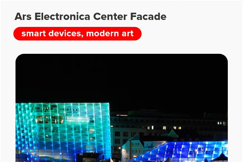 A short case study for the Ars Electronica Center Facade project