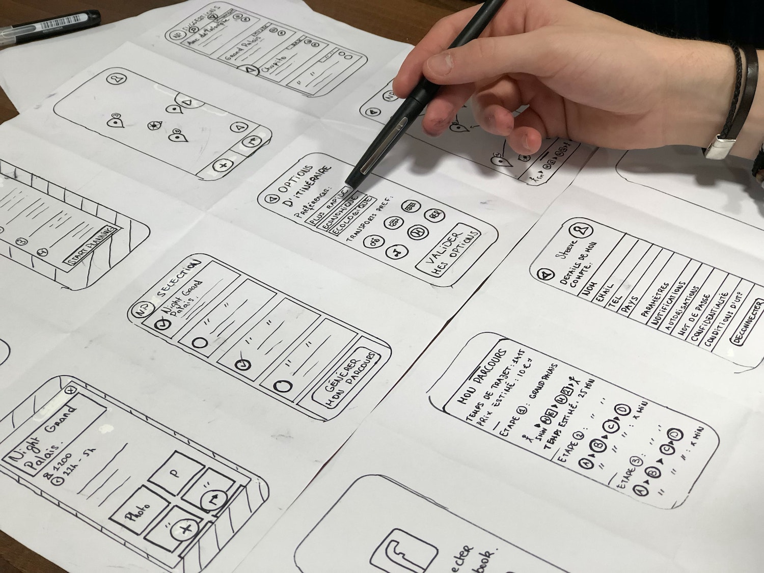 Concise software - software development process prototyping