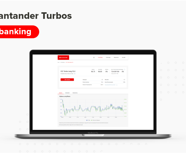 Concise Software - Santander Turbos case study