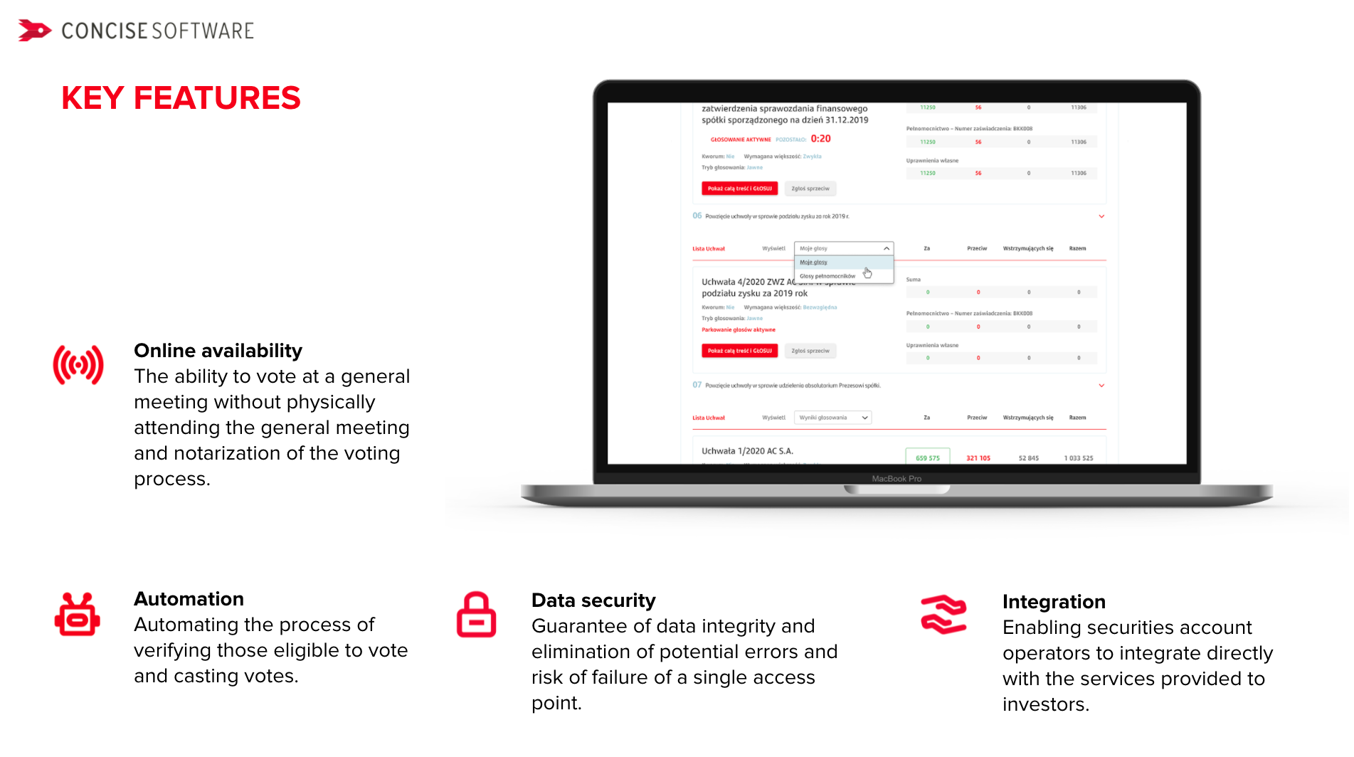 Concise Software Santander eVoting fintech solutions