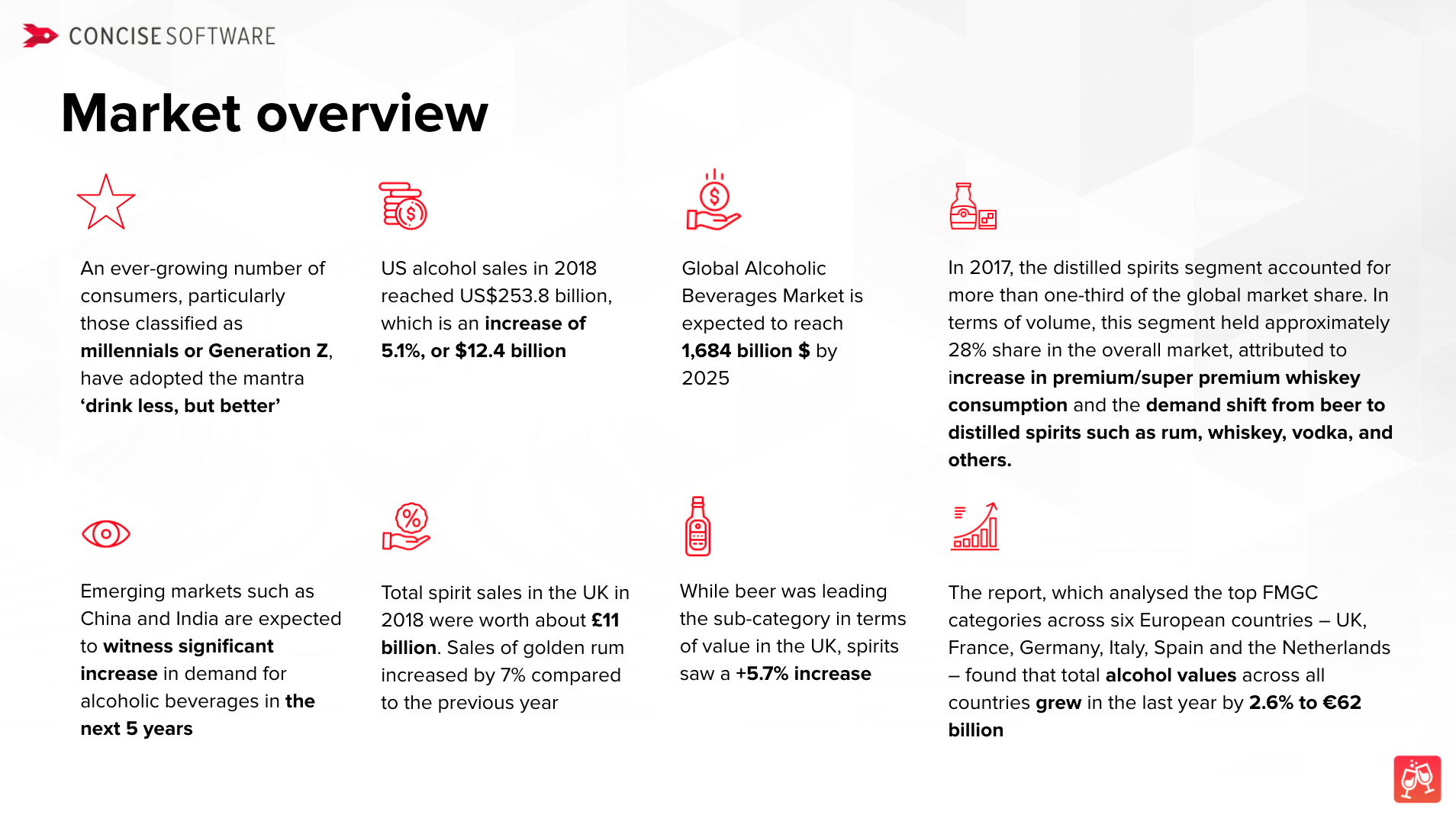 Concise Software Cheers mobile app market overview