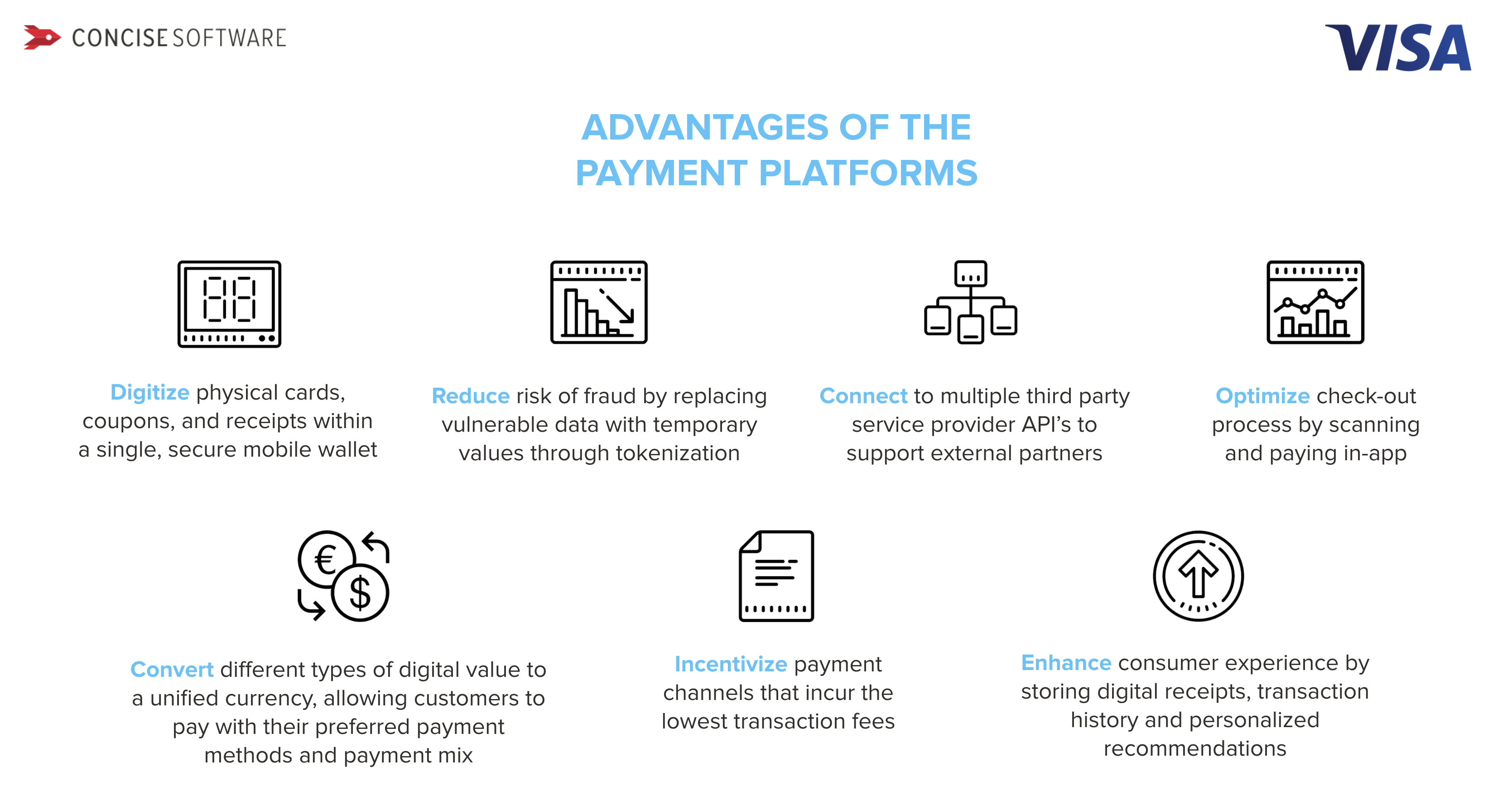 A slide that presents a case study of the Visa Rambus Payments