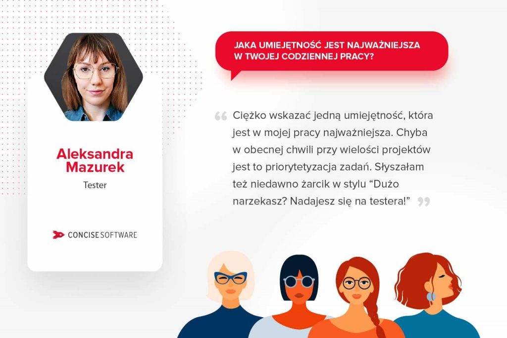 #WomenOfConcise - Wywiad z Aleksandrą Mazurek