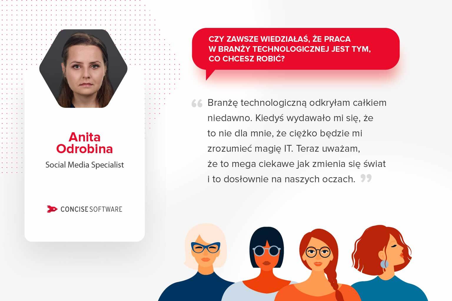WomenOfConcise – Wywiad z Anita Odrobina