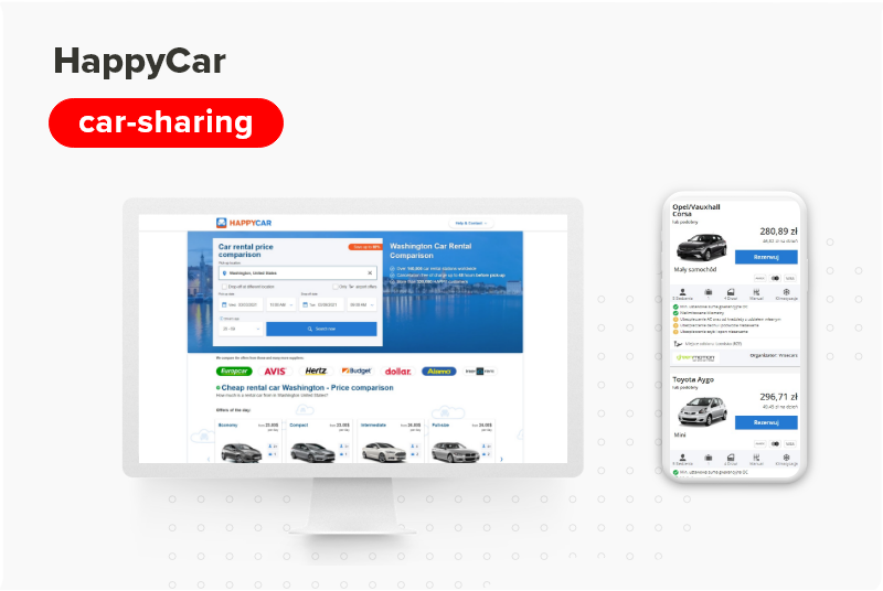 A short case study for the HappyCar application