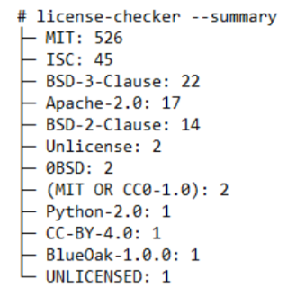 license checker summary