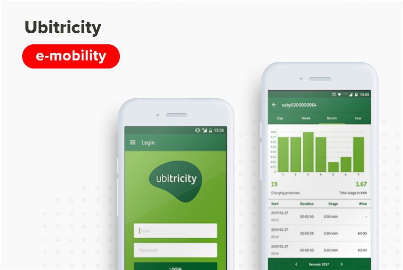 short case study showing the Ubitricity application